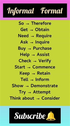 Informal vs Formal English 💫#englishlanguage #vocabs #ieltsvocabularyenglish #englishlearning #upsc