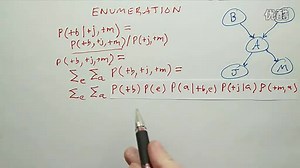 Unit 4， 2 Enumeration