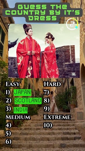 GUESS THE COUNTRY BY ITS DRESS