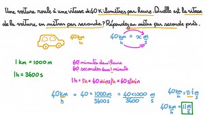 Conversion entre différentes unités de vitesse