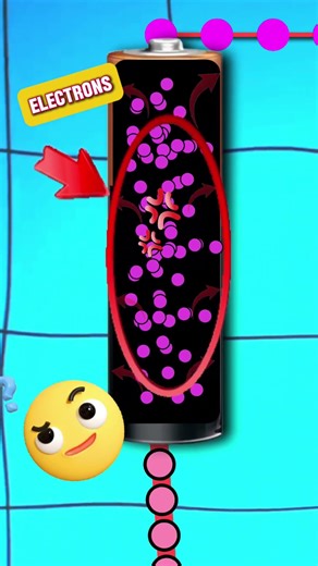 series connection #short