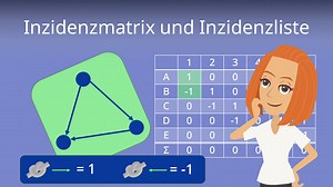 Inzidenzmatrix & Inzidenzliste: Beispiel einfach erklärt