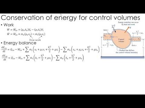Thermodynamics Lecture 12: Control Volume Energy Balance