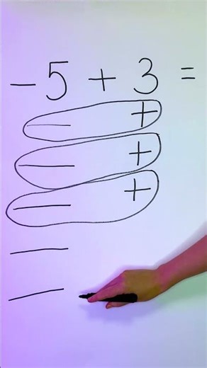 Math Magic: Fun Tricks for Kids! ✨➗➕