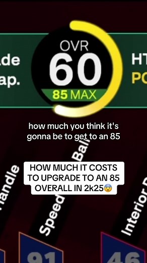 Cost of Upgrading to 85 Overall in NBA 2K25 Revealed!
