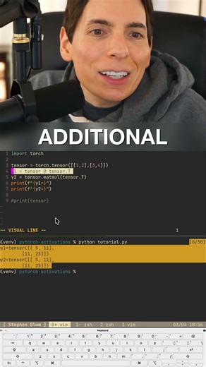 Work Smart, Code Clean