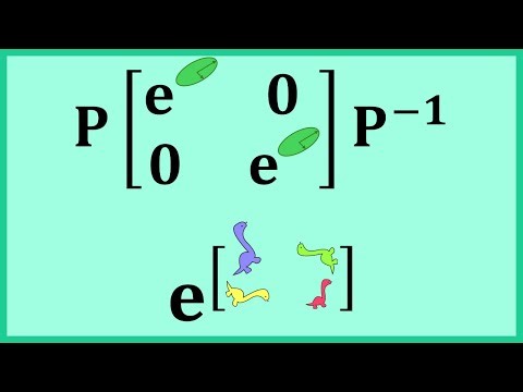 Diagonalización de matrices: una conveniente relación de equivalencia.