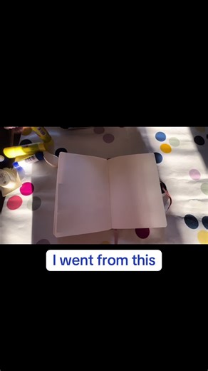 Transforming My Journal Pages: A Creative Journey