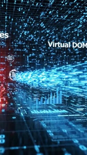 What is Virtual DOM? #react #javascript #frontend #webdevelopment #coding #ai #learncoding