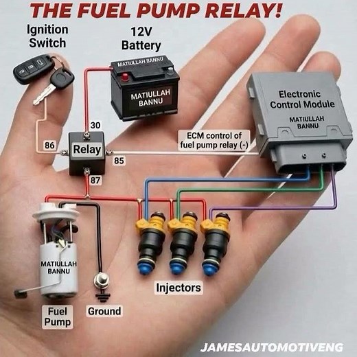 THE FUEL PUMP RELAY WIRING#autoelectrical #wiring #jamesautomotiveeng