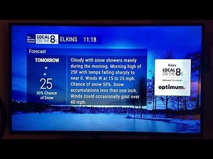 Local on the 8s-Wind Chill Warning 12/22/22
