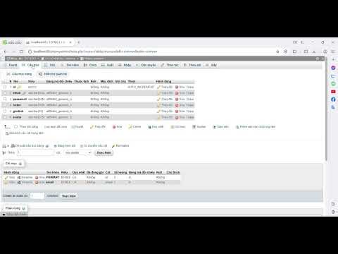 localhost 88 127 0 0 1 phpMyAdmin
