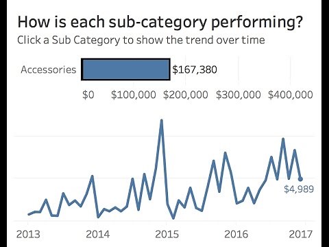 How to Create a Pop Drop Box