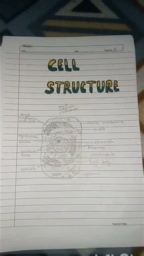 Science assignment #cell structure and function # class 9th ncert solutions