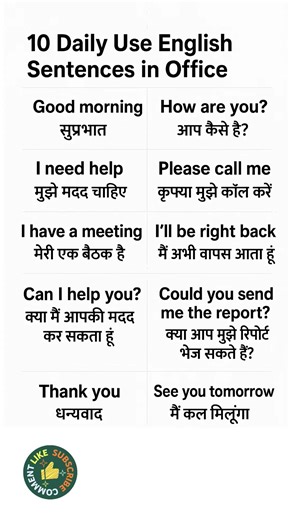 Daily Use English Sentences in Office #shabdkoshdictionary #english #shorts #learnenglish #daily