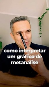 Leo Costa on Instagram: "Como ler um forest plot (um gráfico de metanalise). Metanalise é o tipo de análise estatística mais utilizada em revisões sistemáticas. Nota: há um pequeno erro de fala mais ou menos no meio do vídeo que eu falo “é eficaz”. O correto seria “Não é eficaz” . Me conta se você aprendeu com esse vídeo."