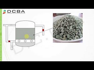 Hardness removal | Zeolite | Softening