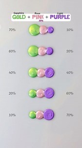 What happened when you Mix Sapphire Gold Rose Pink & Light Purple Color Mixing Together 😍❤️ #colormixing #art #colors #painting #satisfying | Mini Art Zone