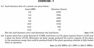 EXERCISE-11.1 Load duration data of a system are given below:... | Filo