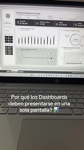 Un dashboard no es debe ser un laberinto. Si necesitas hacer scroll, ya perdiste claridad.🫣 Un buen dashboard vive en una sola pantalla porque: ✔️ Te da contexto completo en segundos ✔️ Permite comparar sin perder el foco ✔️ Facilita decisiones rápidas ✔️ Obliga a priorizar lo realmente importante Si necesitas agregar más información, has más hojas de Dashboards y coloca botones de navegación entre las páginas 🙌🏼 Si quieres formatos de fondos en una pantalla listos para usar ve al Toolkit en 