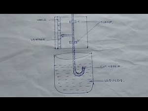 Hook type level indicator