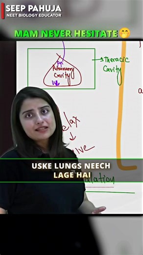 Mam never hesitate shorts🤭 #funny #roast #seeppahuja #unacademy #reality #viral #trending #fyp