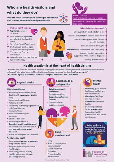 What is a health visitor? - IHV