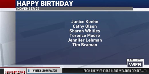 November 27 birthdays
