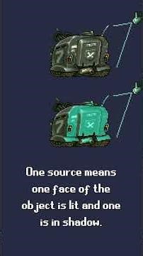 Why your pixel art shading looks wrong (it's not the colors)