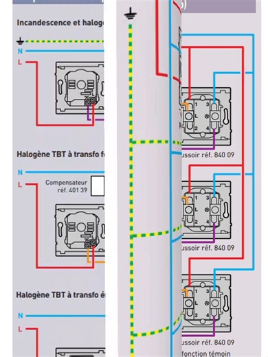 🔌 Comprendre les schémas électriques en électricité domestique Dans cette vidéo, nous allons découvrir les bases des schémas électriques utilisés en électricité domestique. Que vous soyez débutant, apprenti électricien ou bricoleur, cette vidéo vous aidera à mieux comprendre comment sont représentées les installations électriques d’une maison. 📌 Au programme : À quoi sert un schéma électrique Les différents types de schémas (unifilaire, multifilaire, architectural) Les symboles électriques nor