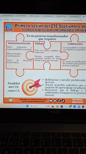 Resumen Rápido El CTE Como Comunidad de Aprendizaje Primera Sesión CTE Septiembre 2025 | CEAA: Centro de Aprendizaje Activo