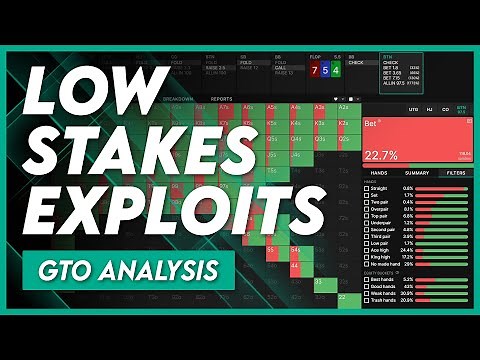 Your Poker Hands Analyzed | GTO ANALYSIS #07