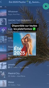 La playlist de ton été 2025 ☀️🌴 Ecoute-la sur toutes les plateformes de streaming gratuitement 🎶 | Filtr
