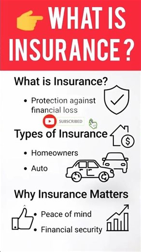 Insurance Explained: Types & Why It Matters #shorts #insurance #finance #usa
