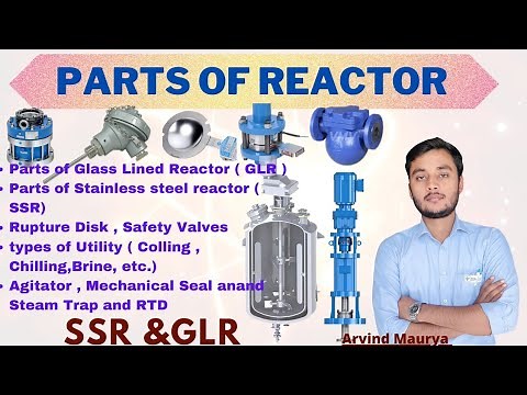 Parts of Reactor |SSR, GLR| types of Utility |steamTrap|Baffles|Rupture Disk|PRV|@rasayanclasses