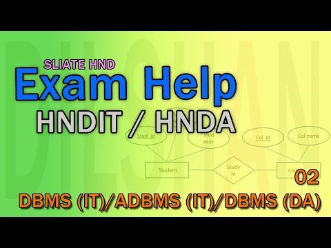 Database Management Systems | Exam help for HNDIT & HNDA | 02 | Database architectures/data models