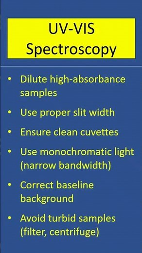 UV VIS Spectroscopy | How to improve linearity in UV-Vis #pharmacheminsights #uvspectroscopy