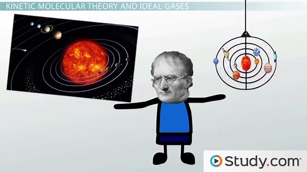 Kinetic Molecular Theory of Gases | Properties & Examples