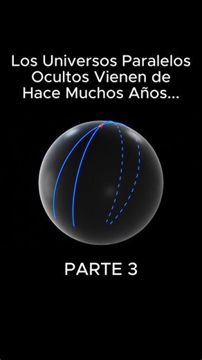 Los Universos Paralelos (Geometrías no euclidianas) Fragmento 3/4 #Geometría #Euclides #GeometríaNoEuclidiana #GeometríaDiferencial #LíneasRectas #Quinto #Postulado #Paralelas #GeometríaHiperbólica #PlanoHiperbólico #Geodésicas 📹 @Veritasium_esp https://youtu.be/_a8qrAXeObw | Ciencias TV