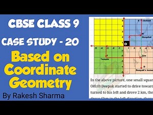 case study class 9 maths | case study based Questions on coordinate geometry class 9| cbse class 9