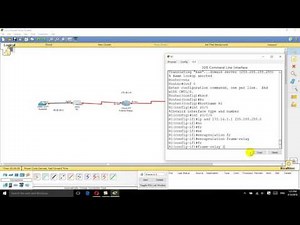Configure Frame Relay DLCI Cisco Router