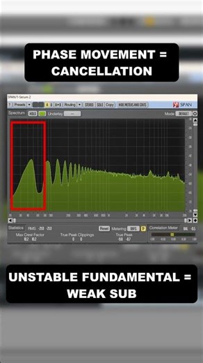 How To Make a Powerful Reese Bass!