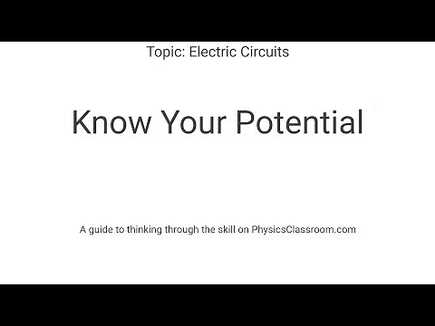 Know Your Potential Concept Builder
