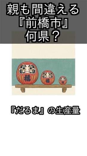 親も間違える 『前橋市』 何県？