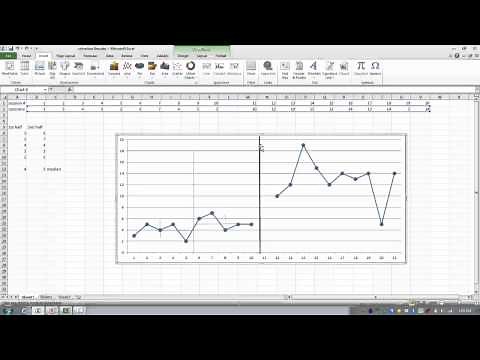 How to Use Excel-Analyzing Single Subject Design Data-Celeration Line and 2 SD Band