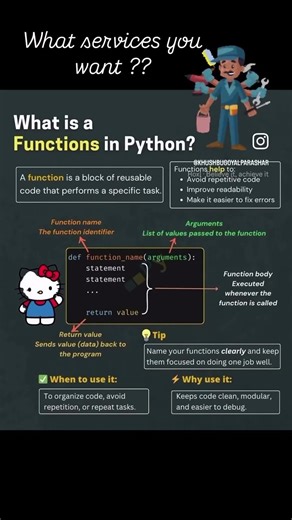 Function in Python #coding #programminglanguage #python #function #daily