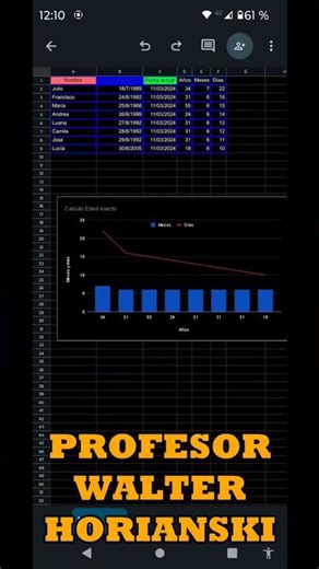 How to Calculate Exact Age (Years, Months, and Days) in Google Sheets | Complete Tutorial with Fo...