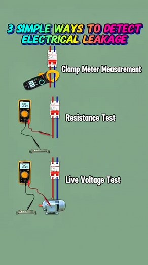 3 Simple Ways to Detect Electrical Leakage (Step-by-Step)