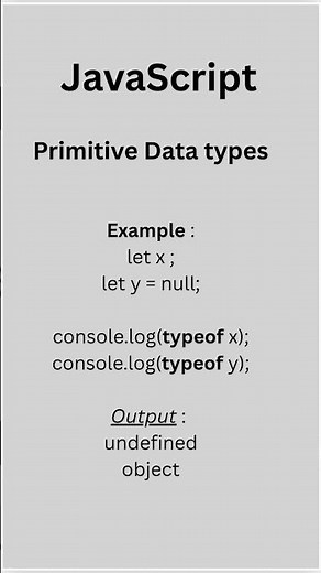 JavaScript : Primitive Data Types