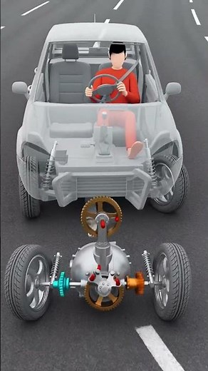 Why Your Wheels Spin at Different Speeds in Turns #cars